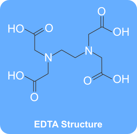 edta structure