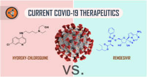 Covid 19 therapeutics post title image